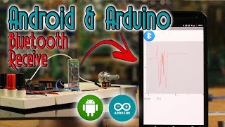 Bluetooth Arduino RECEIVE data  Chart [upl. by Columbus]