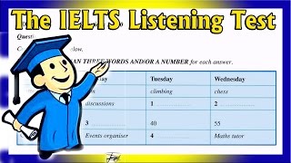 ielts listening practice test 2016 with answers [upl. by Farrar]