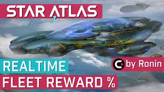 Star Atlas  SCORE Ship ROI and ATLAS Reward Calculator [upl. by Fiedler]