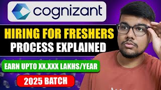 Cognizant 2025 Hiring Just Started Hurry Up and Apply [upl. by Nimzzaj]