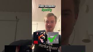 Vilken låt har flest streams på Spotify svenska gissar music musik spotify viralvideo [upl. by Kcim]