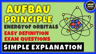 Aufbau Principle  Chemistry [upl. by Inalaehon]