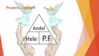 1P  2P  Prosentregning  Prosenttrekanten [upl. by Livi121]