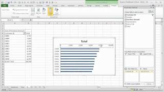 Dynamic Dashboard using Excel  a Tutorial [upl. by Zertnom]