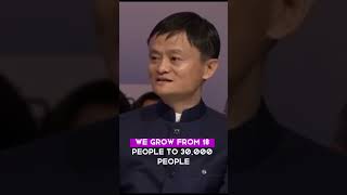 How Big is Alibaba Uncovering Its Rapid Growth and Impact Jack Ma  Success Speaks [upl. by Trask843]