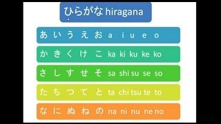 日本語学習 『ひらがな あ～の 発音練習』 11 Lets learn japanese [upl. by Nimzay]