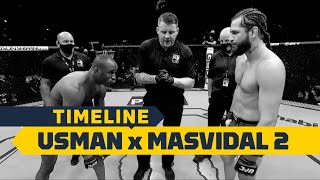 UFC 261 Usman vs Masvidal 2 Timeline  MMA Fighting [upl. by Ahseid962]