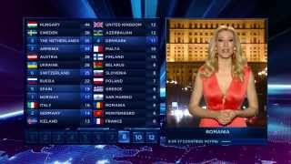 BBC  Eurovision 2014 final  full voting amp winning Austria [upl. by Arvy]