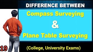 Plane table surveying VS compass Surveying civil Engineering rgpv first year  basic civil rgpv [upl. by Randall]