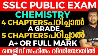 SSLC CHEMISTRY PUBLIC EXAM A CHAPETRS 🔥🔥🔥 [upl. by Cohlette]