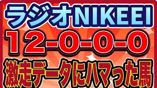 【 ラジオNIKKEI賞 2024 】 絶対に買いたい本命候補！（12000）勝率100％の激走データ公開！ [upl. by Airdua]