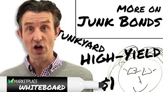 What is a junk bond [upl. by Coumas58]