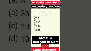 Master Reasoning by Kasim Sir 3 Simple Techniques to Boost IQ [upl. by Marybeth]