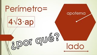 PERÍMETRO DE UN HEXÁGONO REGULAR Conocemos el apotema Obtención de la fórmula [upl. by Skyler760]