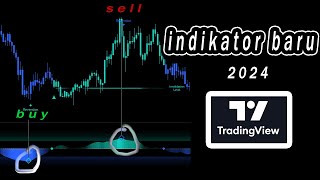 indikator terbaru di tradingiew untuk mendeteksi terjadinya riversal [upl. by Gannie]