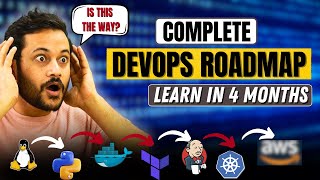 DevOps Full Roadmap 2024  With AWS   How to learn and Become DevOps Engineer [upl. by Acinad314]