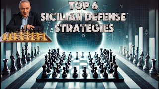 How Garry Kasparov Dominates with the Sicilian Defense Chess Tactics Explained [upl. by Ahsinal322]