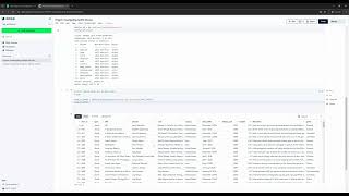 MMDT Learn with Data Camp Phase 2  Analyzing the NetFlix Movies using Python [upl. by Liana40]