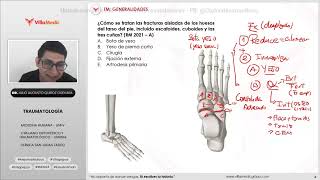 Traumatología BANCO VILLAMEDIC ENAM 2024 [upl. by Baun231]