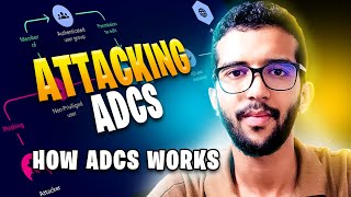 Installing a CA in our domain using ADCS  Attacking ADCS full course [upl. by Akeyla114]