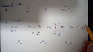 Theorie Die AußenElektronenschreibweise bzw LewisSchreibweise [upl. by Nylkaj]