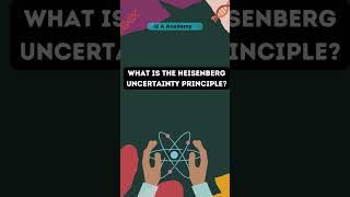 What is Heisenberg Uncertainty Principle  U A Academy  Funchemistry223 [upl. by Bianka]