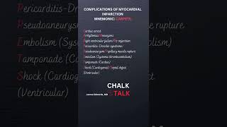 Myocardial infarction complications mnemonic [upl. by Arada]