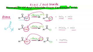 Formation of acyl chloride from carboxylic acid [upl. by Leanatan]