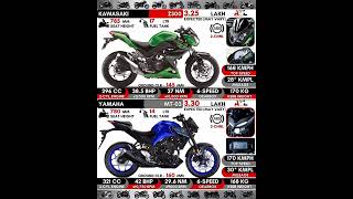 Kawasaki Z300 vs Yamaha MT03 shorts bike nakedbike [upl. by Agata]