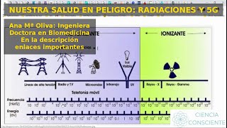 LAS RADIACIONES ELECTROMAGNÉTICAS SON PELIGROSAS PARA LA SALUD · CIENCIA Y 5G · DRA ANA MARÍA OLIVA [upl. by Mcgray]