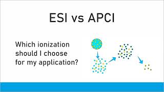 ESI vs APCI Which ionization should I choose for my application [upl. by Peer]