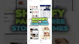 What is the difference between free and paid themes on Shopify [upl. by Einnor]