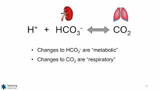 ABGs Made Easy Step 4 Metabolic or Respiratory [upl. by Yrbua]