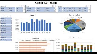 How to Create Dashboards in Excel [upl. by Grados86]