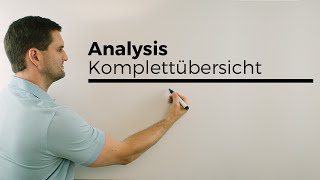 Analysis Komplettübersicht Matheabitur  Mathe by Daniel Jung [upl. by Ojytteb876]