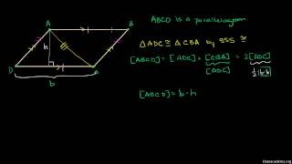 Pole powierzchni równoległoboku [upl. by Radie725]