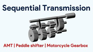 Sequential Transmission  Explained as simple as possible [upl. by Akinna]