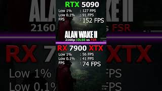 RTX 5090 28 GB vs RX 7900 XTX 24 GB  4K Benchmark [upl. by Regazzi]