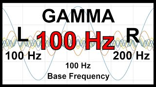 100 Hz Pure BINAURAL Beat 🛑 GAMMA Waves 100 Hz Base Frequency [upl. by Mallory272]