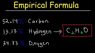 Empirical Formula amp Molecular Formula Determination From Percent Composition [upl. by Gaige102]