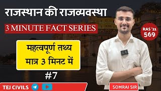 Facts Series Class7  Rajasthan State Polity I Ras Prelims 2024 Exam I RAS Notification tejcivils [upl. by Amor]