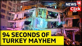 Turkey Earthquake 2023  CCTV Footage Reveals The Impact of Earthquakes In Turkey  English News [upl. by Nnaeiluj]