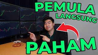 Istilah Penting Dalam Trading Forex Pips Lot Spread Leverage dll [upl. by Tiffie]