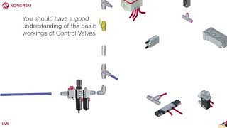 Norgren Control valve accessories [upl. by Sundstrom]