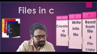 File Handling in C Explained  C Programming Tutorial on Files [upl. by Anivek]