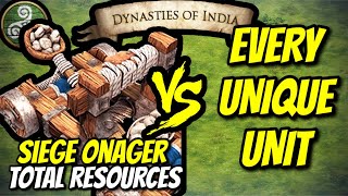 SIEGE ONAGER Celts vs EVERY UNIQUE UNIT Total Resources  AoE II DE [upl. by Adnerad]