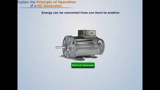 Principle of Operation of a DC Generator  Electrical amp Electronics Engineering [upl. by Silver]