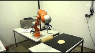 Teaching a Robot to Roll Pizza Dough A Learning from Demonstration Approach 1 [upl. by Llertnad]