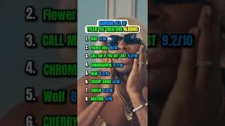 Whats Tylers Best Album tylerthecreator chromakopia igor flowerboy cmiygl ranking music [upl. by Ulrick]