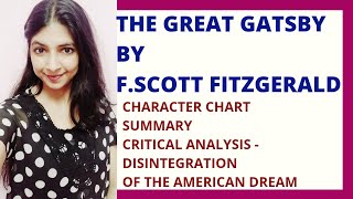 The Great Gatsby by FScott Fitzgerald Summary amp Critical Analysis  American Literature [upl. by Arette30]